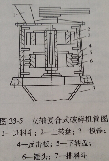 ʽ(f)C(j)Y(ji)(gu)D