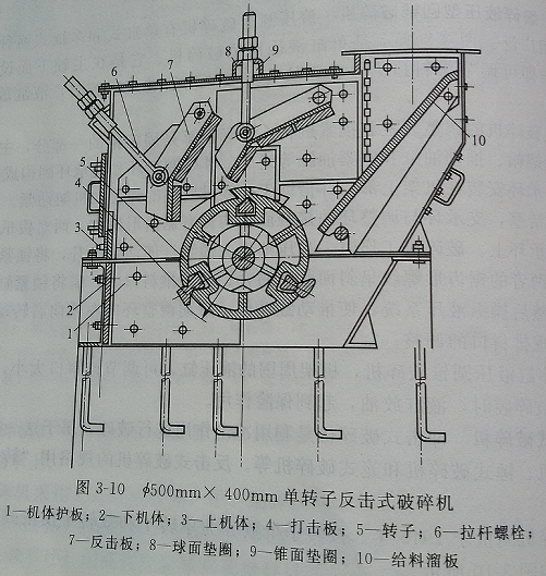 500×400DӷʽC